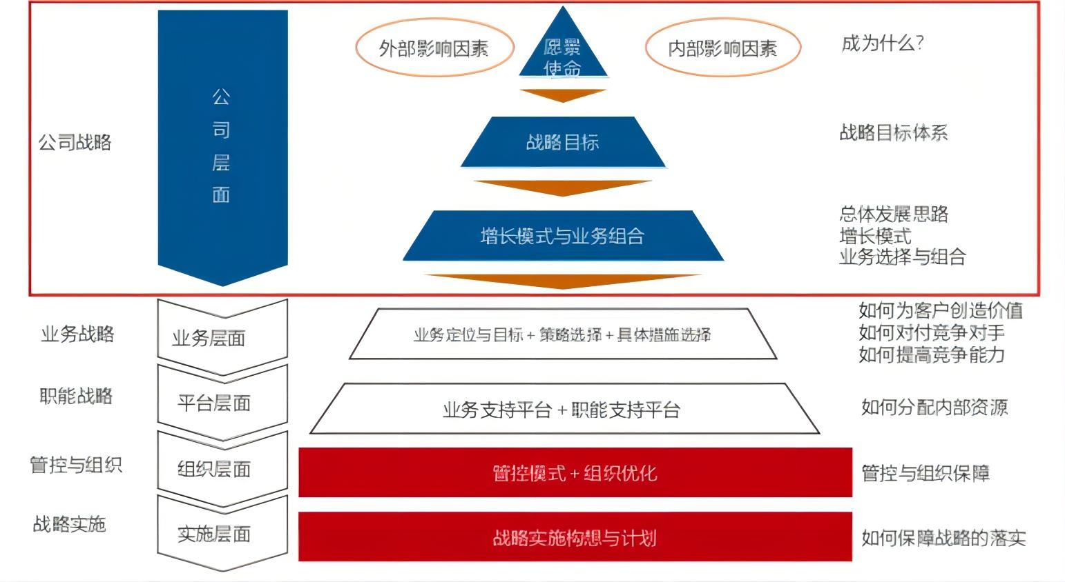 产品经理，产品经理网站